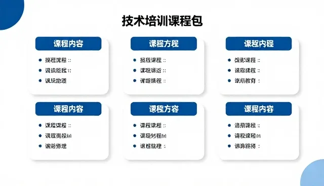 技术推广服务如何推动行业维护方法的升级